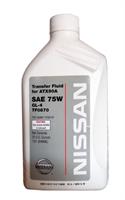 Масло трансмиссионное синтетическое Transfer Fluid TF0870 75W, 0.946л